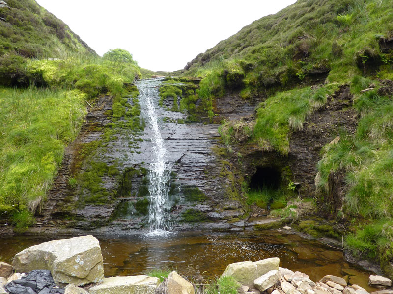 Hind Hole Beck